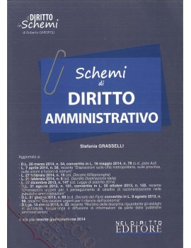 SCHEMI DI DIRITTO AMMINISTRATIVO