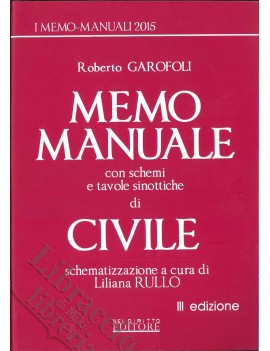 MEMO MANUALE CIVILE