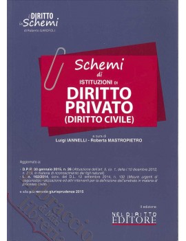 SCHEMI DI ISTITUZIONI DI DIRITTO PRIVATO