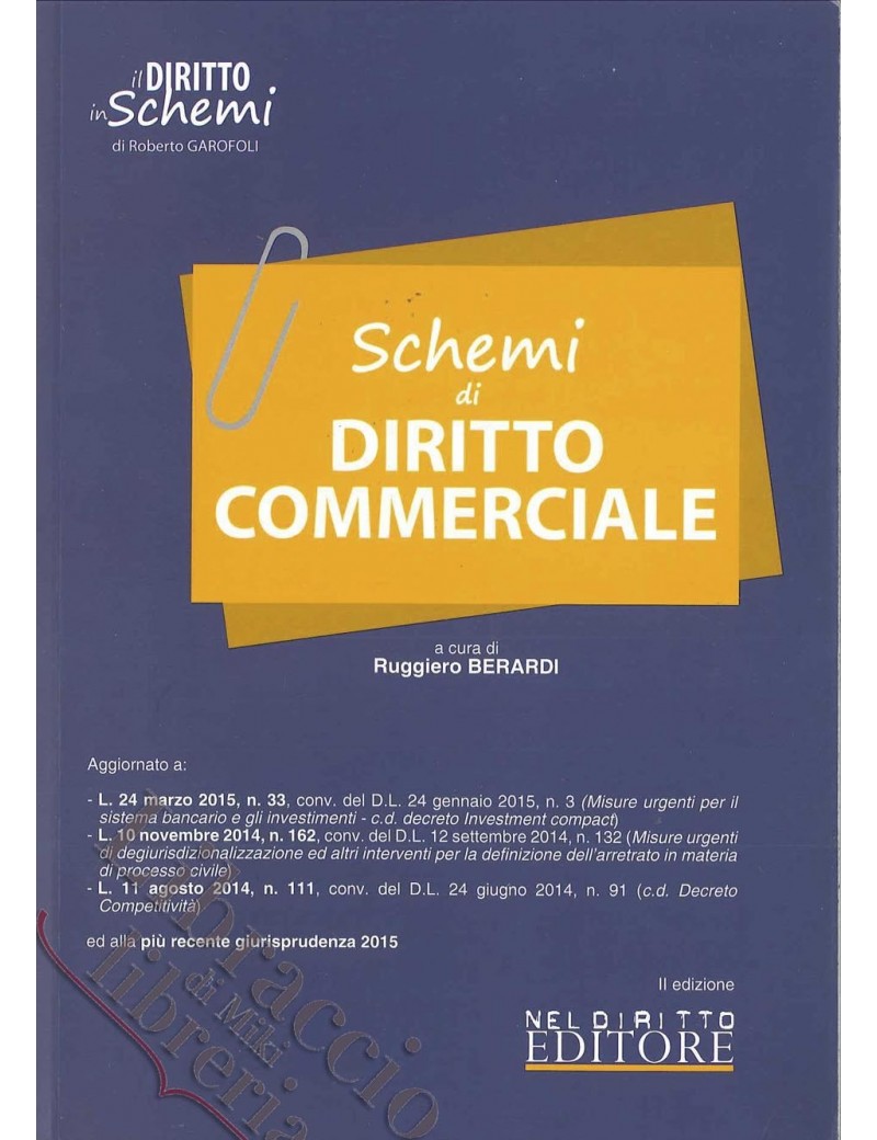 Ipercompendio Diritto Commerciale - IP6