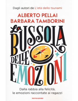 BUSSOLA DELLE EMOZIONI. DALLA RABBIA ALL