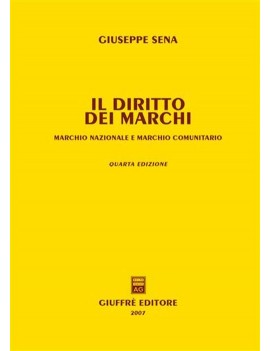 DIRITTO DEI MARCHI