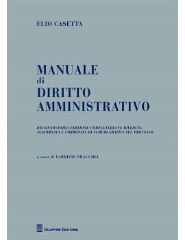 manuale di diritto amministrativo