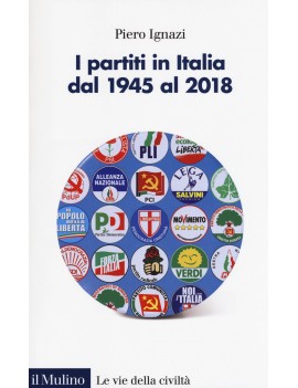 PARTITI IN ITALIA DAL 1945 AL 2018 (I)