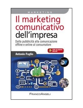 MARKETING COMUNICATIVO DELL'IMPRESA. DAL