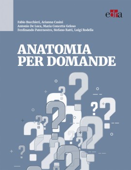 ANATOMIA PER DOMANDE