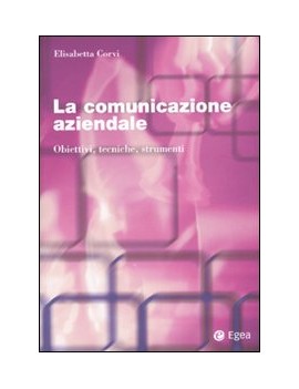 LA COMUNICAZIONE AZIENDALE.