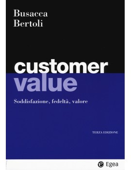 CUSTOMER VALUE. SODDISFAZIONE FEDELT? VA