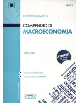 COMPENDIO DI MACROECONOMIA