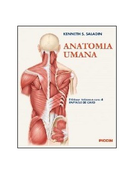 ANATOMIA UMANA