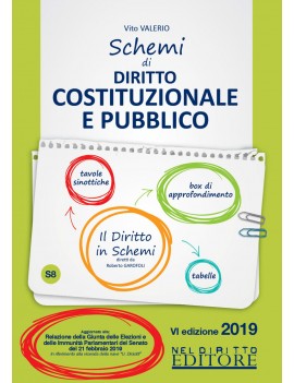 SCHEMI DI DIRITTO COSTITUZIONALE E PUBBL