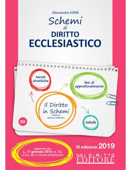 SCHEMI DI DIRITTO ECCLESIASTICO 2019