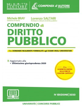 COMPENDIO DIRITTO PUBBLICO 2020