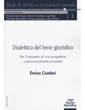 DIALETTICA DEL BENE GIURIDICO