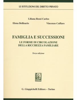 FAMIGLIA E SUCCESSIONI