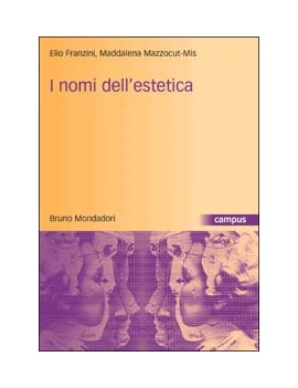 NOMI DELL'ESTETICA (I)