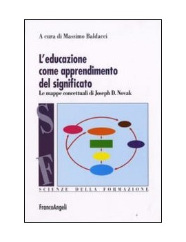 L'EDUCAZIONE COME APPRENDIMENTO DEL SIGN