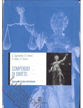 COMPENDIO DI DIRITTO