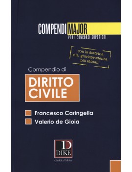 COMPENDIO DIRITTO CIVILE 2015