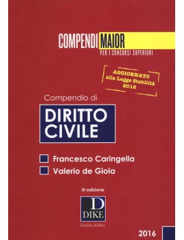 COMPENDIO DIRITTO CIVILE 2016