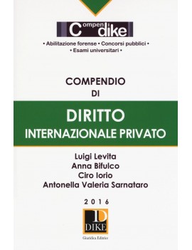 COMPENDIO DI DIRITTO INTERNAZIONALE PRIV