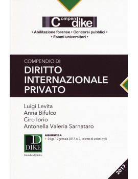 COMPENDIO DI DIRITTO INTERNAZIONALE PRIV