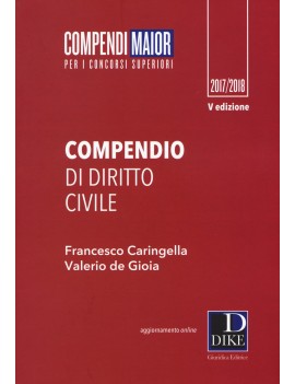 COMPENDIO DIRITTO CIVILE 2017-2017