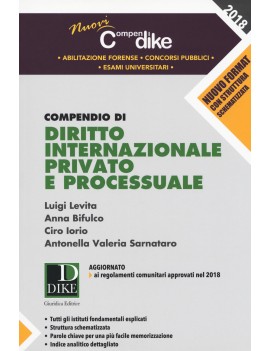 COMPENDIO DI DIRITTO INTERNAZIONALE PRIV