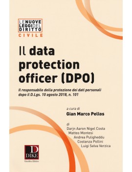 DATA PROTECTION OFFICER dpo