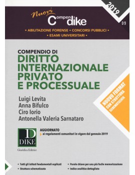 COMPENDIO DI DIRITTO INTERNAZIONALE PRIV