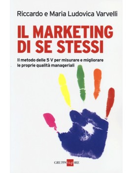 IL MARKETING DI SE STESSI. IL METODO DEL