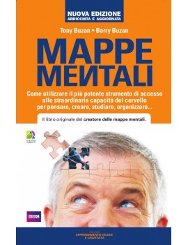 MAPPE MENTALI. COME UTILIZZARE IL PI? PO