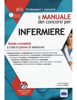 Il Manuale dei concorsi per infermiere