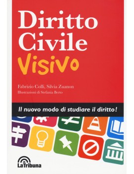 DIRITTO CIVILE VISIVO 2015