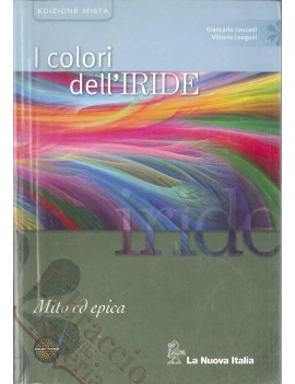 COLORI DELL'IRIDE