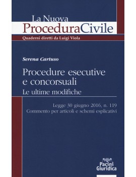 PROCEDURE ESECUTIVE CONCORSUALI le ultim