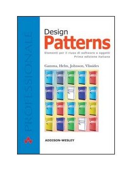 DESIGN PATTERNS