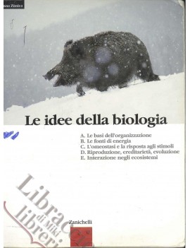 IDEE DELLA BIOLOGIA