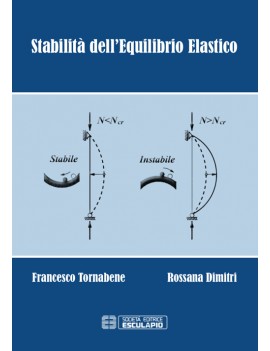 STABILITÀ DELL'EQUILIBRIO ELASTICO. PER