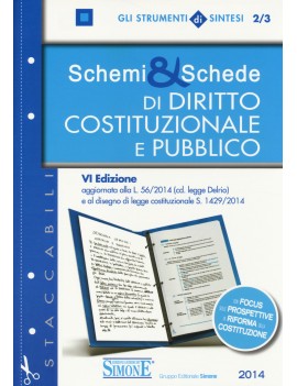 SHEMI E SCHEDE DI DIRITTO COSTITUZIONALE