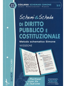 SHEMI E SCHEDE DI DIRITTO COSTITUZIONALE