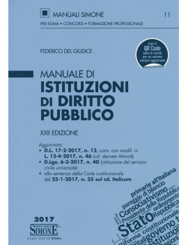 MANUALE istutuzioni dI DIRITTO PUBBLICO