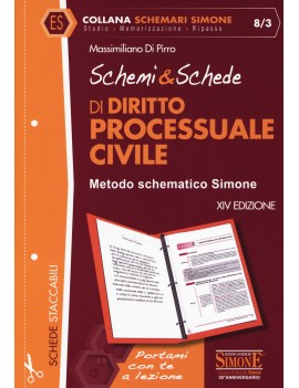 SCHEMI & SCHEDE DI DIRITTO PROCESSUA 8/3