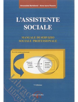 ASSISTENTE SOCIALE