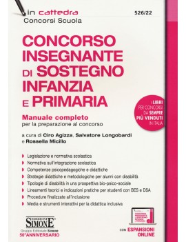 CONCORSO INSEGNANTE SOSTEGNO infanzia pr