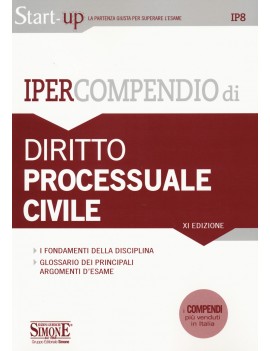 IPERCOMPENDIO DIRITTO PROCESSUALE CIV