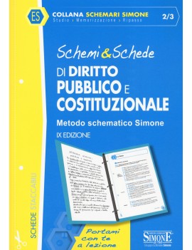 SHEMI E SCHEDE DI DIRITTO COSTITUZIONALE