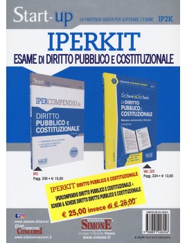 IPERKIT DIRITTO PUBBLICO COSTITUZIONALE