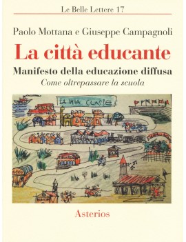 CITTÀ EDUCANTE. MANIFESTO DELLA EDUCAZIO