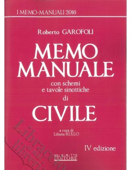 MEMO MANUALE CIVILE 2016